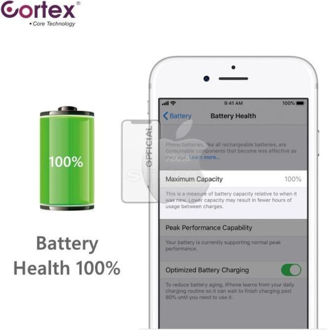 Acc- Batre Baterai Iphone 6/6S/6Plus/6Splus Double Power Cortex