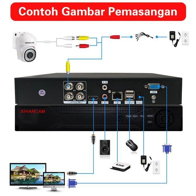 XIHANCAM Paket DVR CCTV 4 Channel 2MP Kit Kamera CCTV Analog PTZ Audio Paket CCTV DVR 4CH Komplit