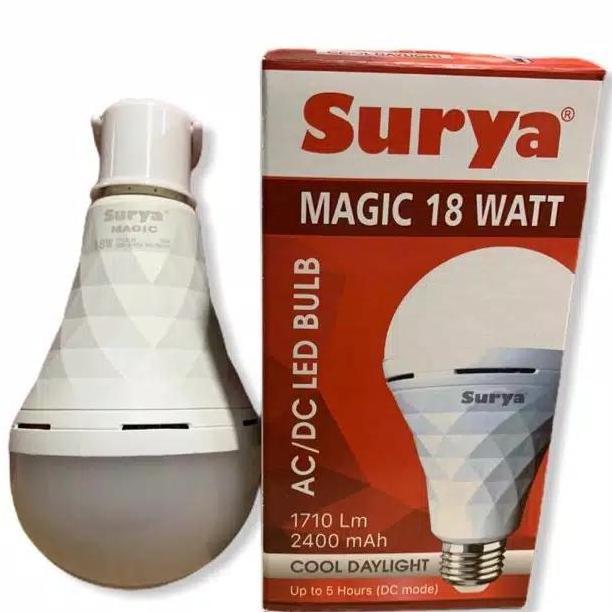 Raizo- Lampu Emergency Surya Magic 18 Watt