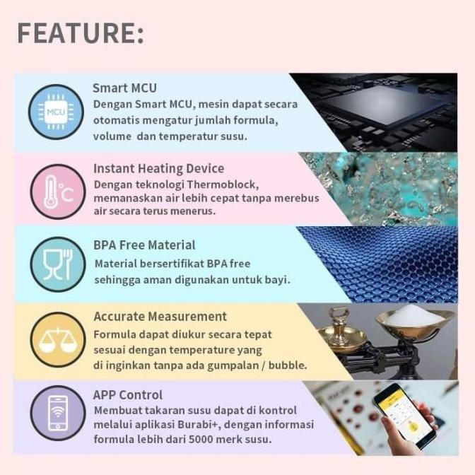 Burabi Smart Formula Milk Maker / Mesin Susu Formula Otomatis [READY]