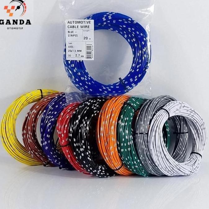 Promo Kabel Bintik Jepang Astra Serabut Tembaga Murni 1.5 Mm 20 Meter Cod