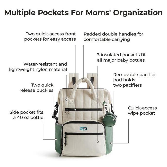 Cod,Bisa- Bagsmart Paz Tas Ransel Bayi 25L, Tas Travel Ringkas Untuk Ibu & Ayah, Kapasitas Besar Ant