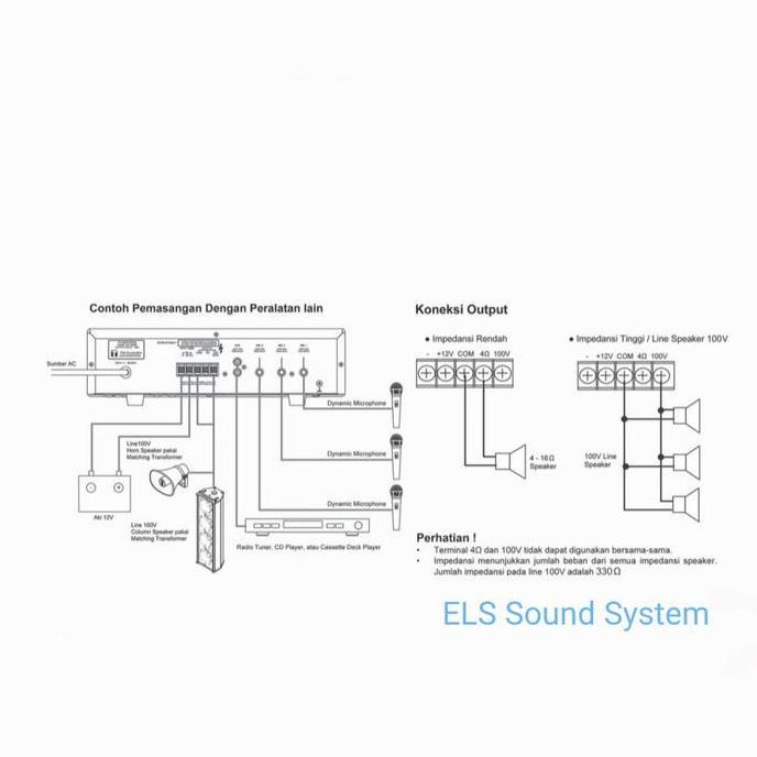 Power Mixer Amplifier Toa ZA-230W ZA-230 ZA230W ZA230 Ampli Toa 30w