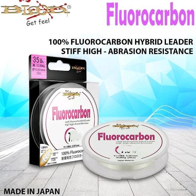 SENAR PANCING BLOOD FLUORO CARBON