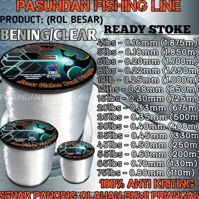 PASUNDAN FISHING LINE WARNA BENING /CLEAR (ROL BESAR) BENANG TALI SENAR PANCING OLAHAN ANTI KRITING 