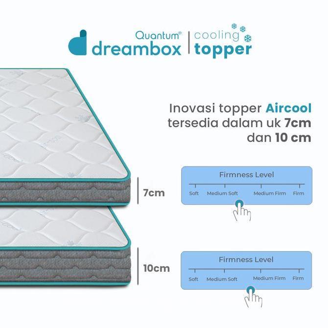 Topper Kasur Dingin Quantum Dreambox Cooling Topper AirCool