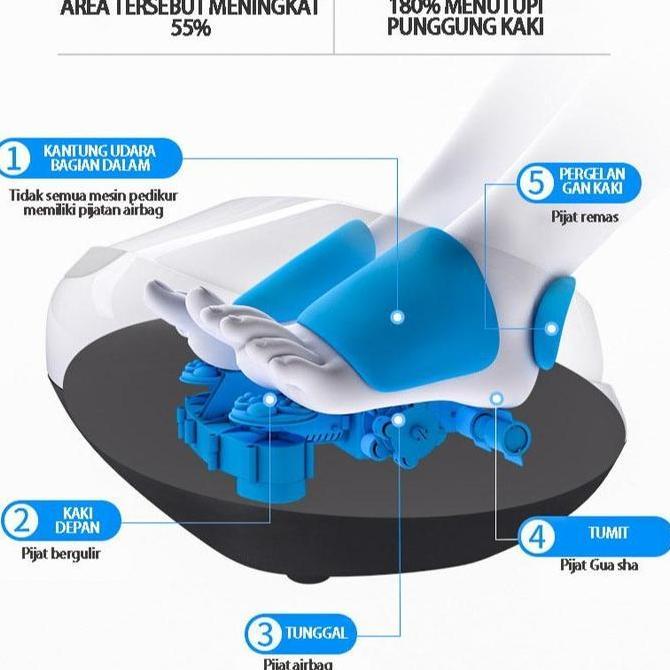 Mesin Portable Refleksi Kaki Listrik Pijat Kaki Pemanas Airbag Terlaris