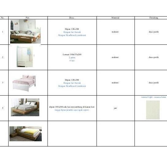 Terlaris Paket Furniture, 2 Tempat Tidur Anak, 1 Tempat Tidur King , 1 Lemari