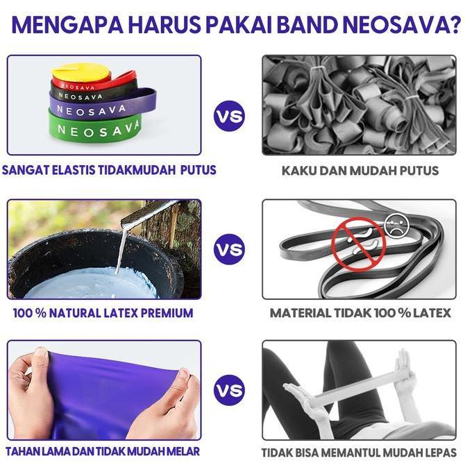 Neosava Long Resistance Band Karet Fitness Pull Up Gym Rubber Strap Terlaris