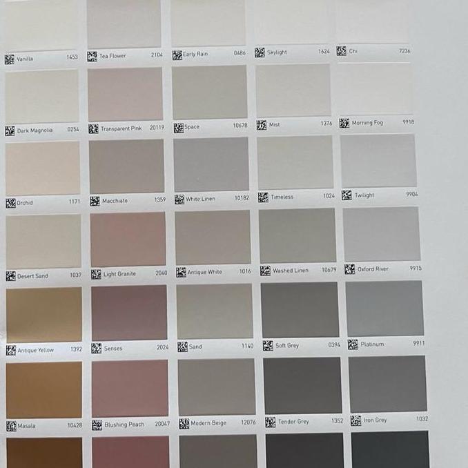 Attrezzo- Cat Jotun Easy Wipe 18L Chi