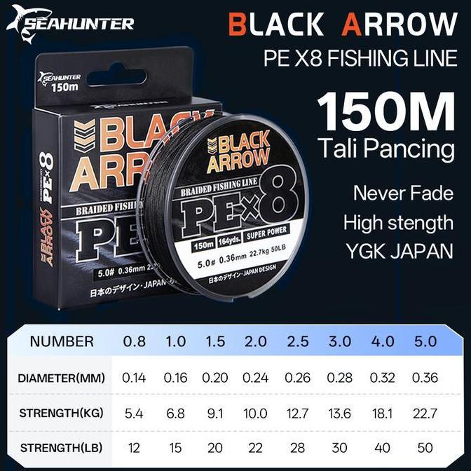 Grosir [Beli 1 Gratis 1] Seahunter Black Arrow X8 Braided Pancing  Fishing Lines (150M/10-60Lb) +Ump