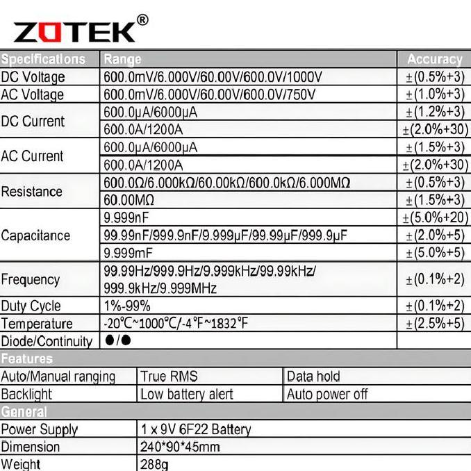 Hiyahiya- Zotek Vc903 Auto Range Clamp Meter Tang Ampere Digital Tang Ampere