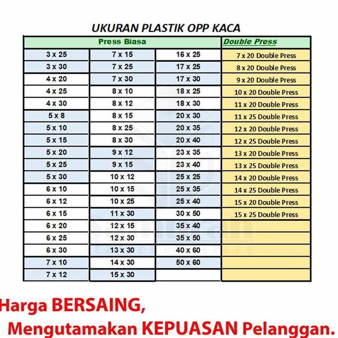 Pacnpac- Plastik Opp Kaca Lebar 35 X 40 Cm Bening / Plastic Souvenir Ukuran 35X50 - Accesories 35X40