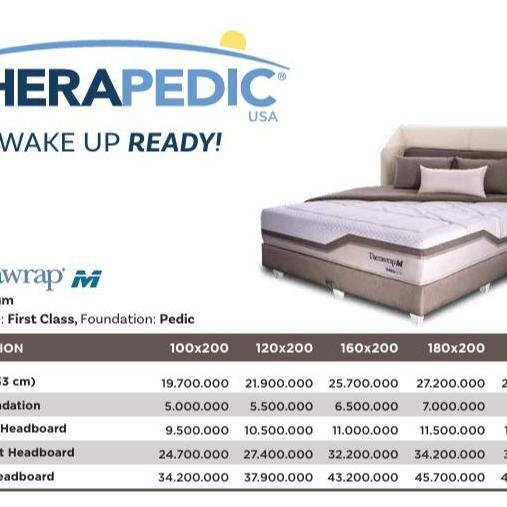 Springbed Therapedic Therawrap M | Kasur Therapedic