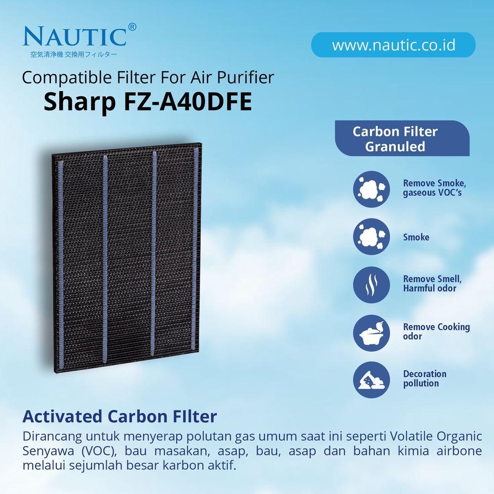 Grosir Nautic - Hepa Filter And Deo For Sharp Fz-C70Hfe Fz-C70Dfe Untuk Kc-840E Kc-940E Kc-C70E Kc-A