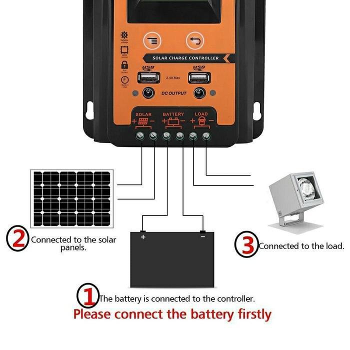 mppt 70A 12v/24v solar panel surya solar control charger solar cell