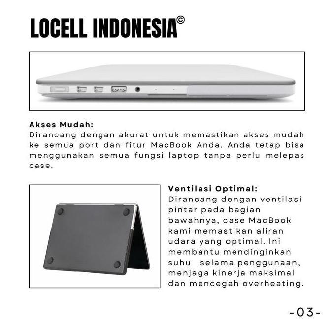 Case for Macbook Air 13 Inch 2012 2013 2014 2015 2017 [ A1369 A1466 ]