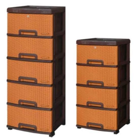 LEMARI PLASTIK LACI 5 SUSUN CONTAC NAPOLY