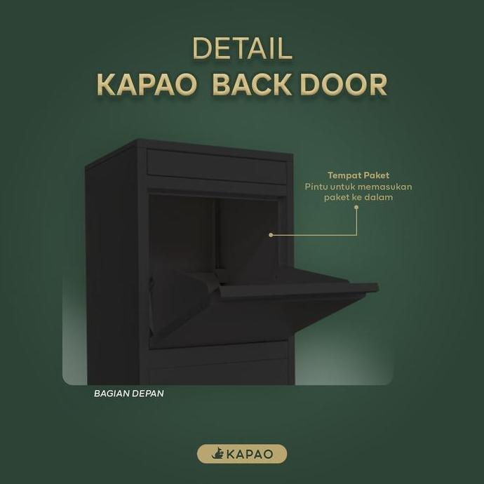 Kotak Paket terpasang hitam Kapao Bukaan Belakang ( Rumah Pagar )