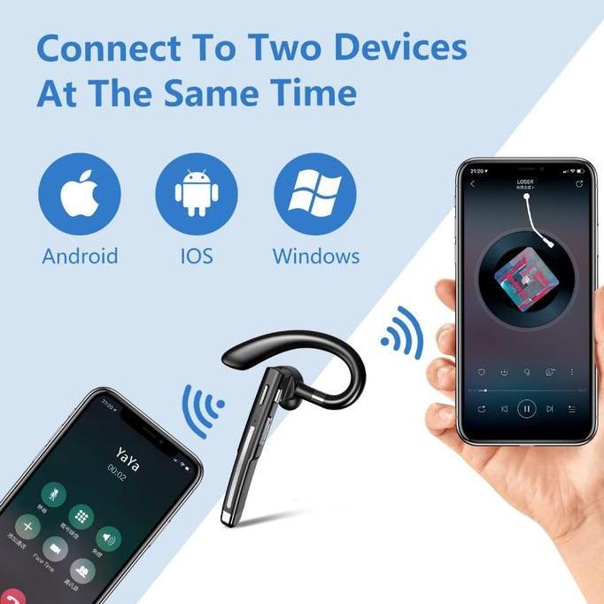 YYK-520/YYK-525 Headset Bluetooth Untuk Ponsel V5.2 Dengan Tampilan