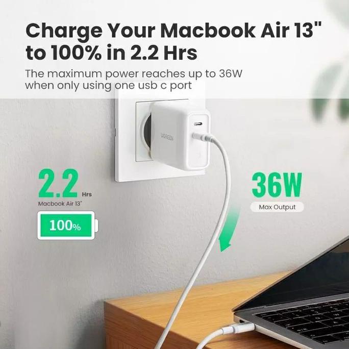 UGREEN Charger Adaptor 36W Dual Port USB C Fast Charging 70264