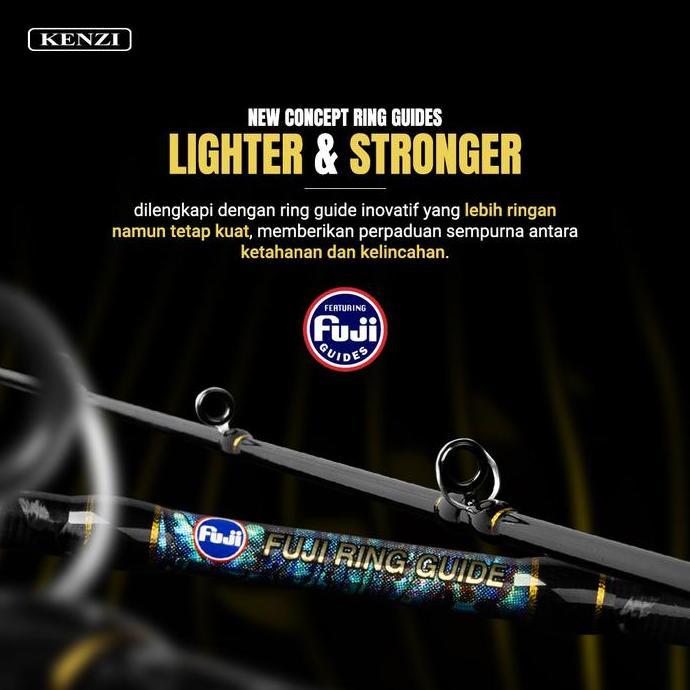 JORAN KENZI BRENIO PRO 702 Spinning Baitcasting Fuji Guides 4-12lbs 6-15lbs 8-17lbs  pancing