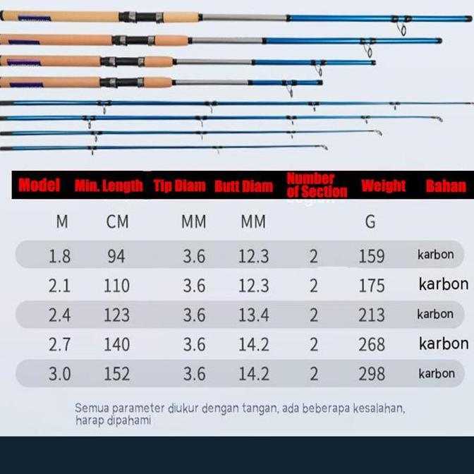 SHIMANO Fishing Rod Spinning Rod Casting Rod Joran Pancing Fishing Rod MH Power Jigging Rod Bc Rod C