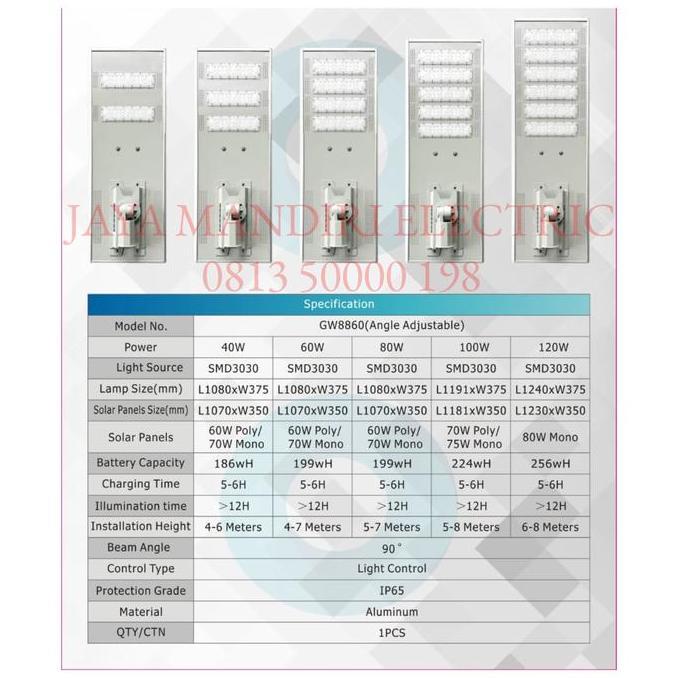 LAMPU JALAN LED SOLAR CELL 80WATT PJU TENAGA SURYA 80 WATT PANEL 80W W