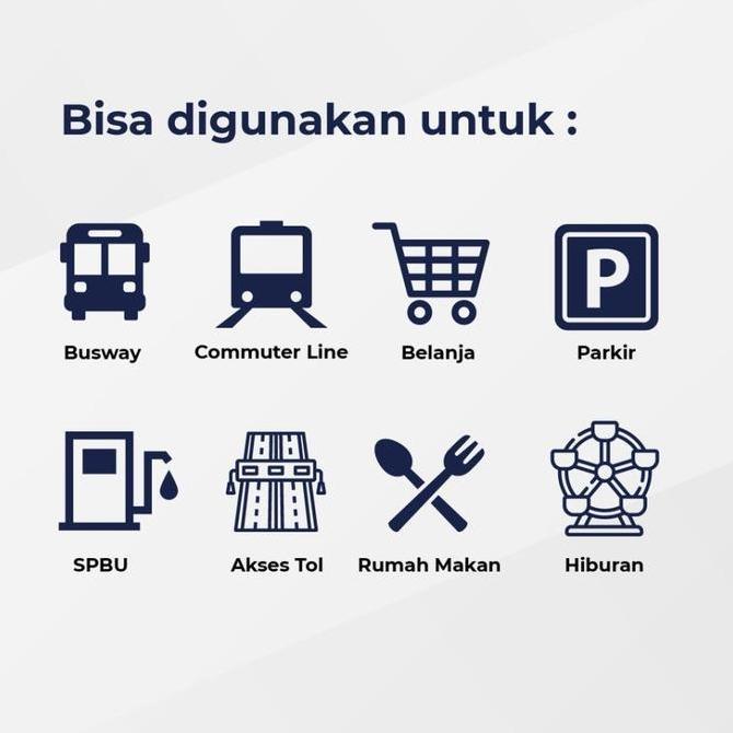 CUSTOM KARTU FLAZZ BCA GEN2 ATAU EMONEY - AMEX BLUE CASH