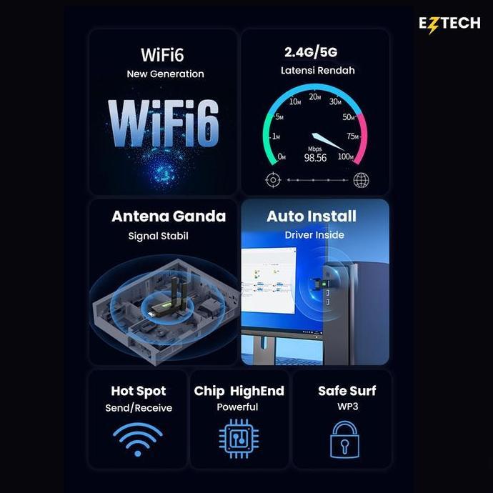 Ready  EZTECH AX913B Terbaru Nano Wi-Fi 6 600 Mbps 2.4/5GHz Dual Band + Bluetooth 5.4 2in1 USB Wifi 