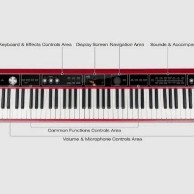 Ready  DIGITAL PIANO NUX NPK20 NPK-20/PIANO NUX NPK20
