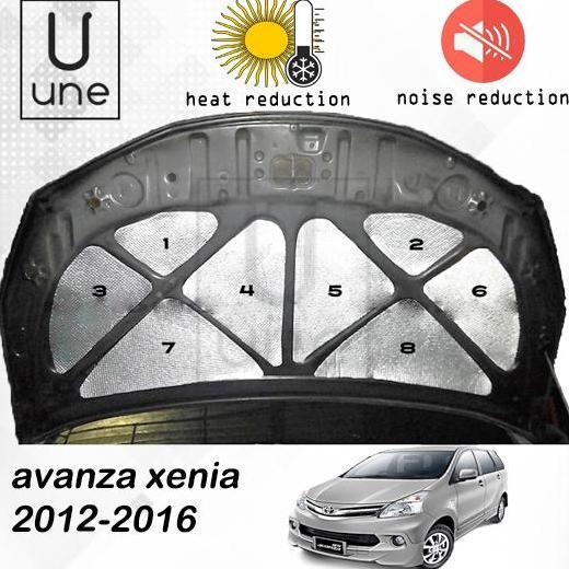 Peredam Panas Kap Mesin Mobil Avanza Xenia 2012-2016