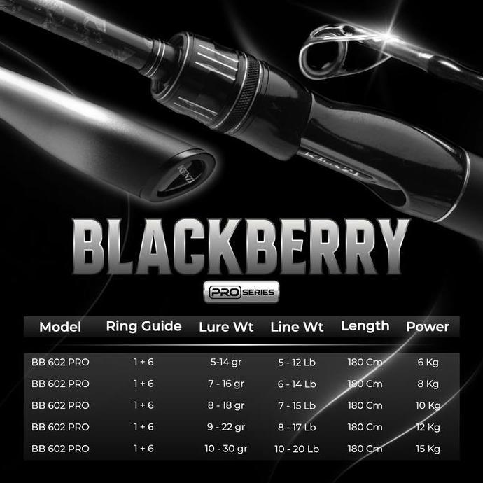 KENZI Joran Blackberry Pro 602 Carbon Nano Solid SiC Guide Stainless Frame Anti Korosi 180cm 5-20lbs