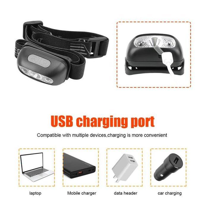 Leggero- Senter Led Kepala Mini Cob 35W/ Headlamp Led Rechargeable / Senter Cas  Lampu  Charger  Kot
