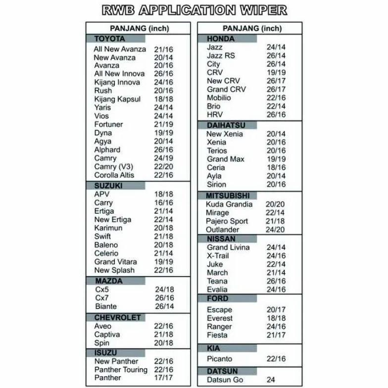 terbaru wiper mobil banana rwb / wiper frameless rwb / wiper rwb softblade