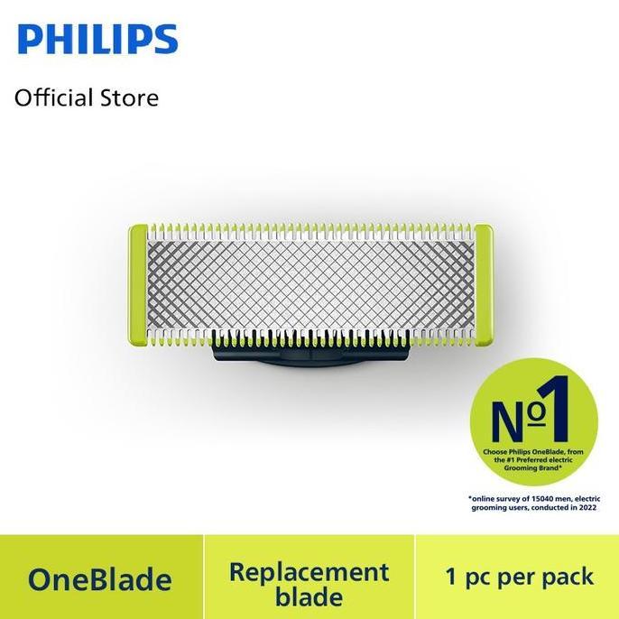 Philips Refill Oneblade QP210/51 - Pisau Pengganti Oneblade 1 Pack