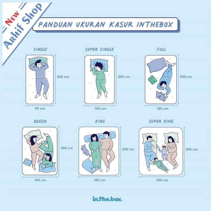 SPRING BED inthebox X size 150x200x27 (Custom) KASUR IN THE BOX