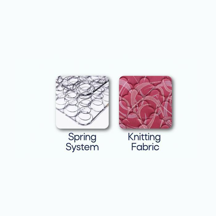 Kasur Tingkat atas bawah Springbed 2 in 1 central Deluxe 90 tanpa HB BANDUNG