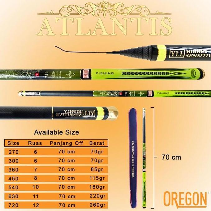 Joran Tegek Oregon Atlantis All Size