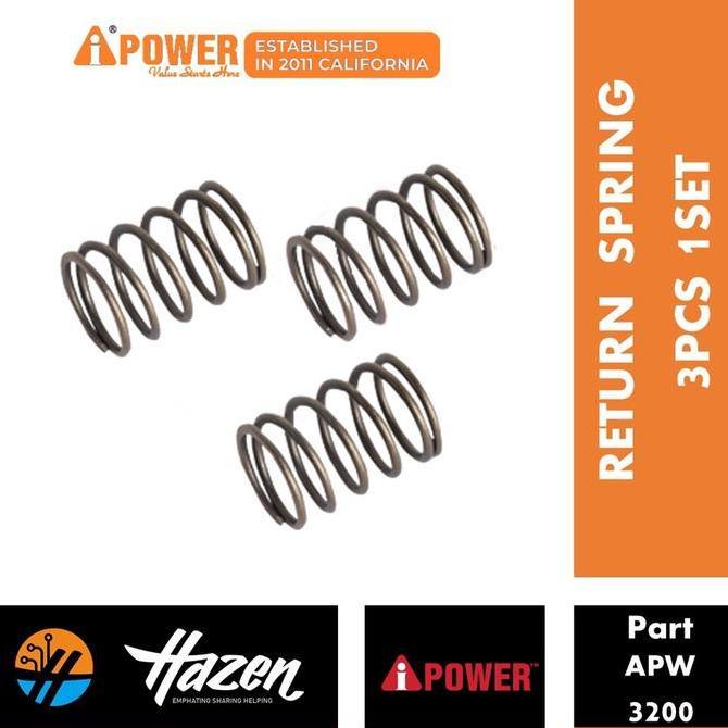 Part RETURN SPRING UNTUK Jet Cleaner High Pressure Washer AiPower APW-3200EVO by HAZENpower