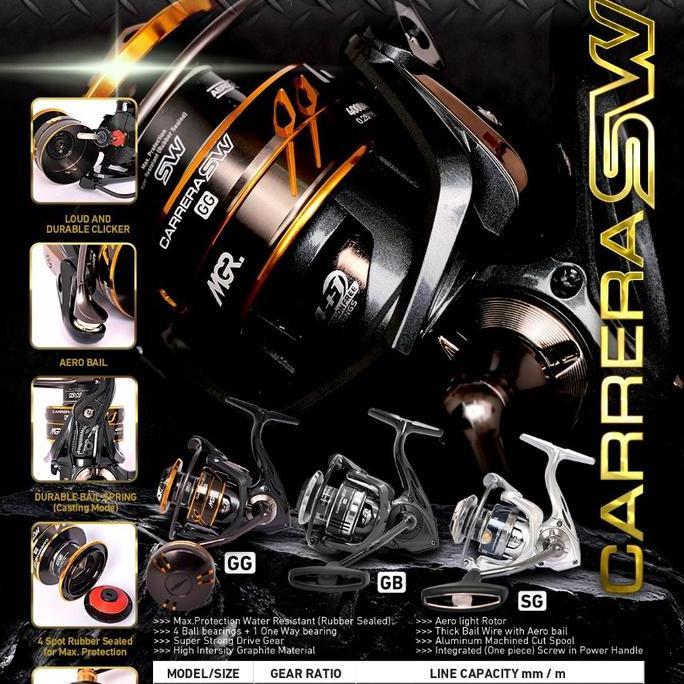 Reel MAGURO CARRERA 1000/6000- Power Handle SW 2025