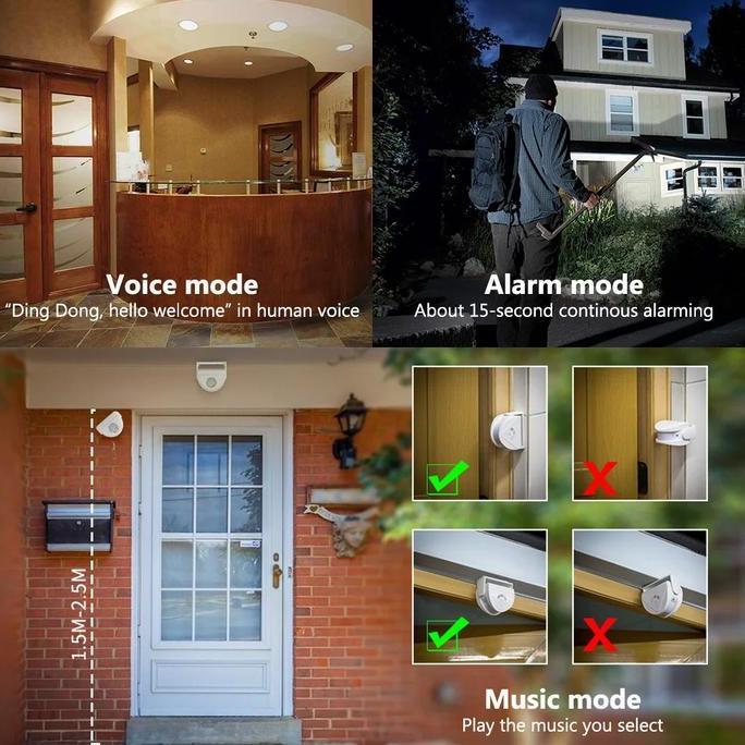 SEIRAKY Electronic Motion Sensor Bell Bel Otomatis Sensor Gerak Untuk Toko Pintu Masuk