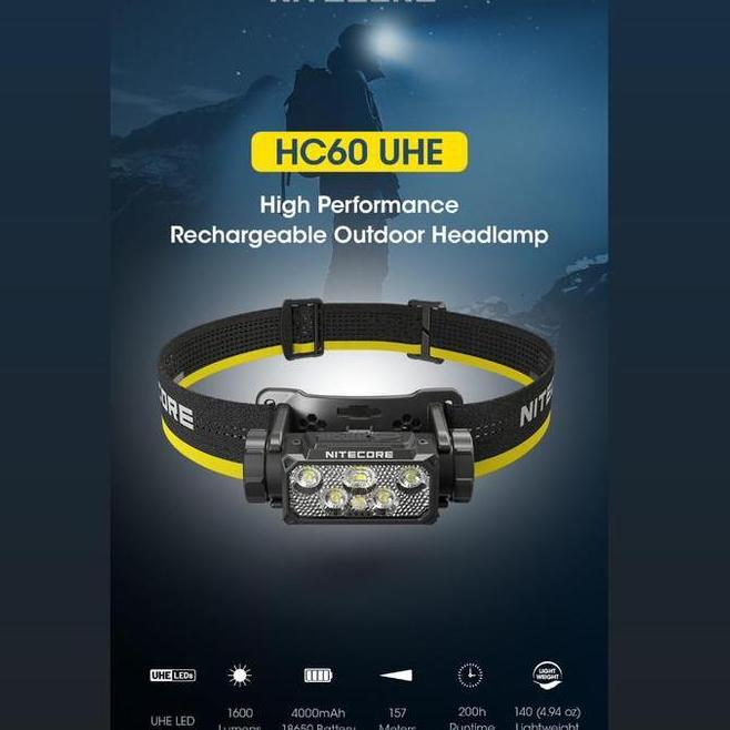Nitecore Hc60 Uhe 1600 Lumens Usb-C Rechargeable Headlamp