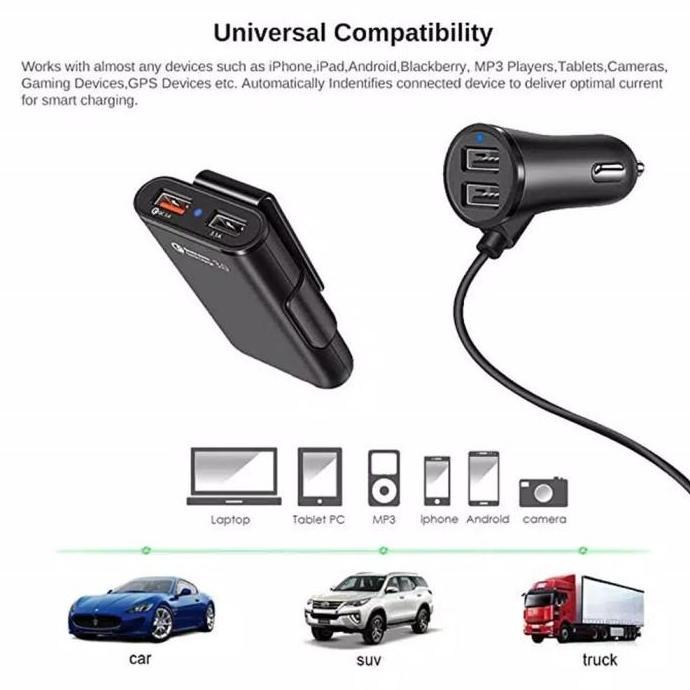 Car Charger Mobil 4 Port Quick Charge / Fast Charging Qualcomm 3.0