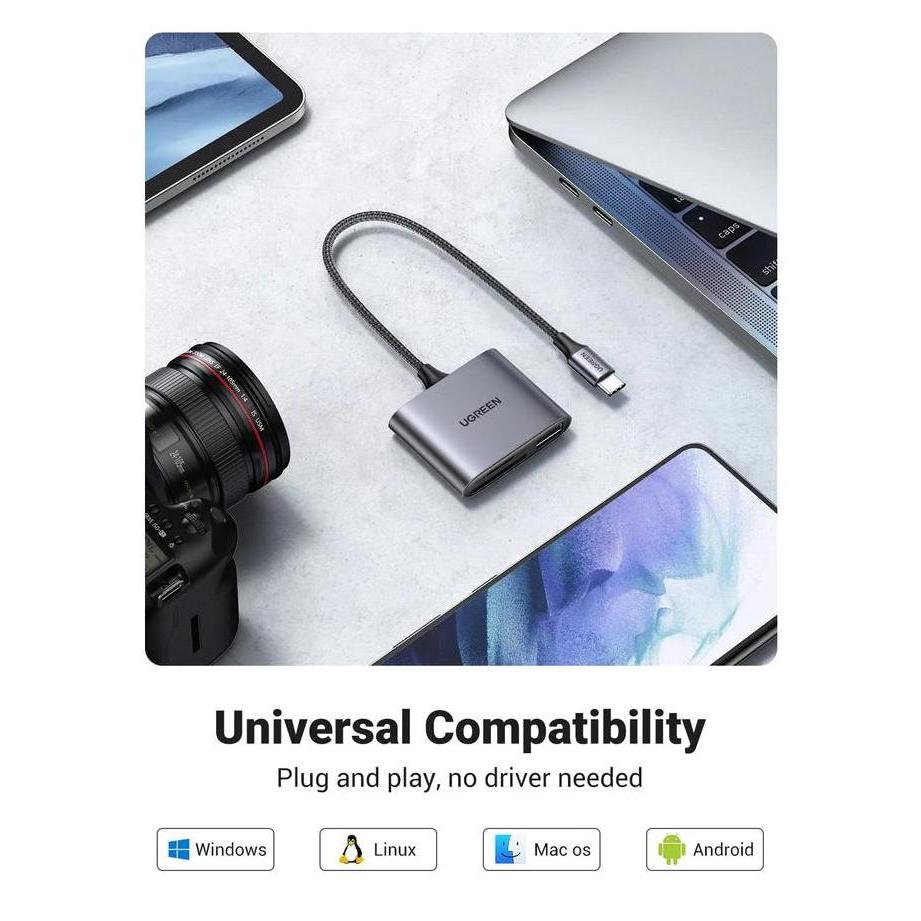 OTG Card Reader Type C to SD MicroSD Memory Card USB Flashdisk