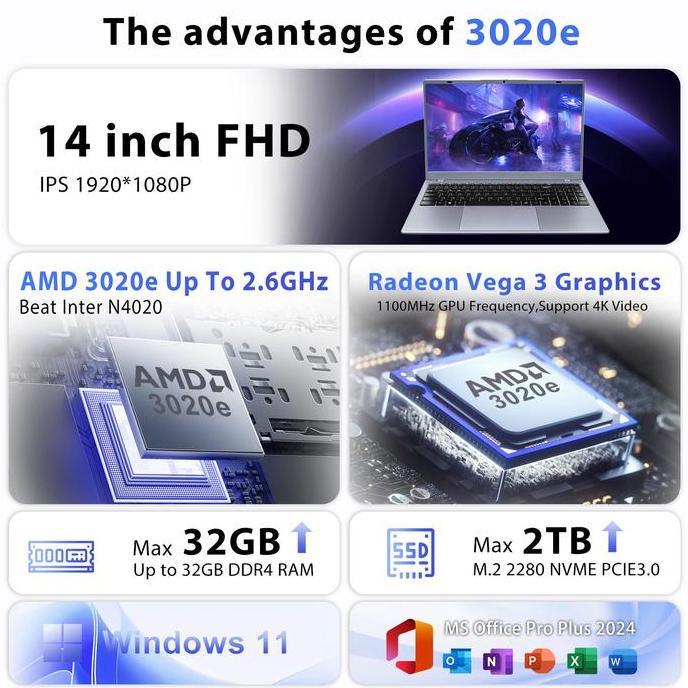 IND Laptop 14 - 15,6" AMD 3020e Portabel & Pas untuk Pelajar / Kantoran