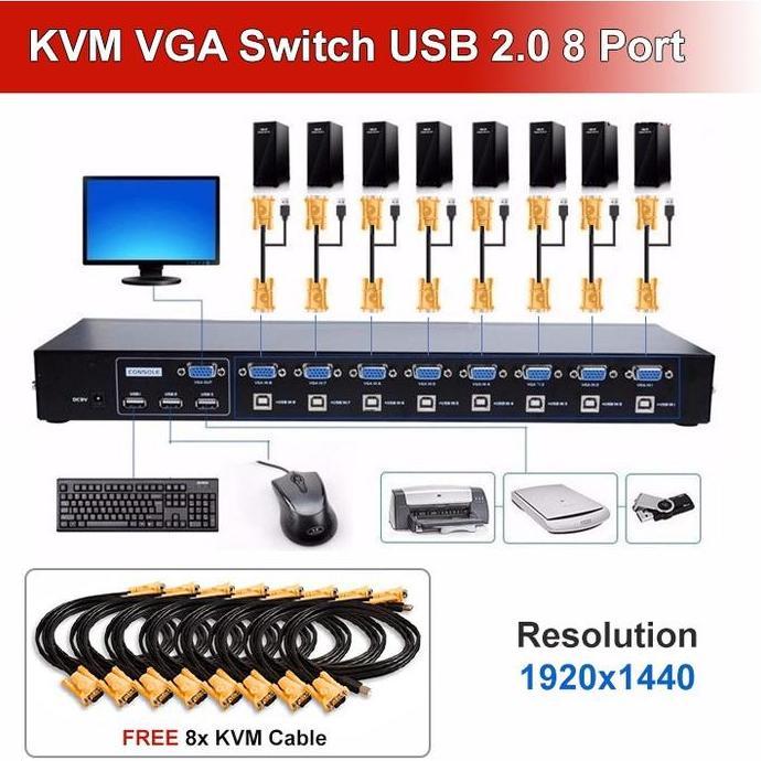 Ready KVM VGA SWITCH USB 2.0 8 Port Free Kabel KVM 8 pcs