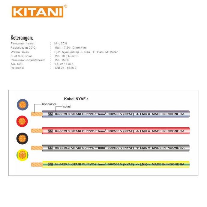 KITANI - NYAF 1.5 mm - 100 Meter Kabel Listrik Tembaga Serabut