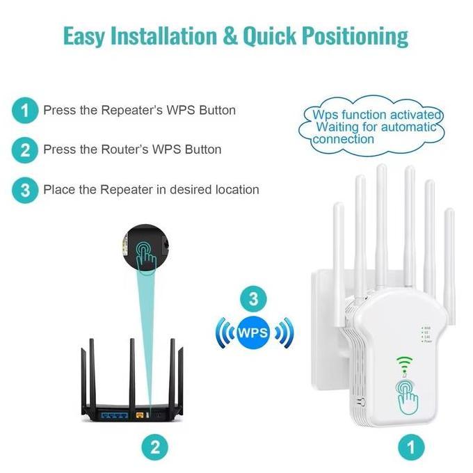 NARBU 300M Wireless Wifi Range Extender Signal Amplifier Alat Penyambung Wifi Jarak Jauh Wifi Router