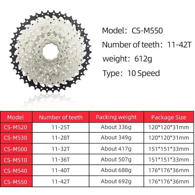 Wake Sprocket 10 Speed 11 - 42T Silver Gear Cassette Sepeda MTB